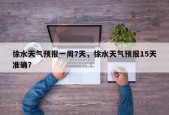徐水天气预报一周7天，徐水天气预报15天准确？