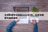 北京车限号时间表2022年5月，北京车辆限号最新通知