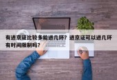有进京证比较多能进几环？进京证可以进几环有时间限制吗？
