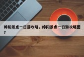 绵阳景点一日游攻略，绵阳景点一日游攻略图？